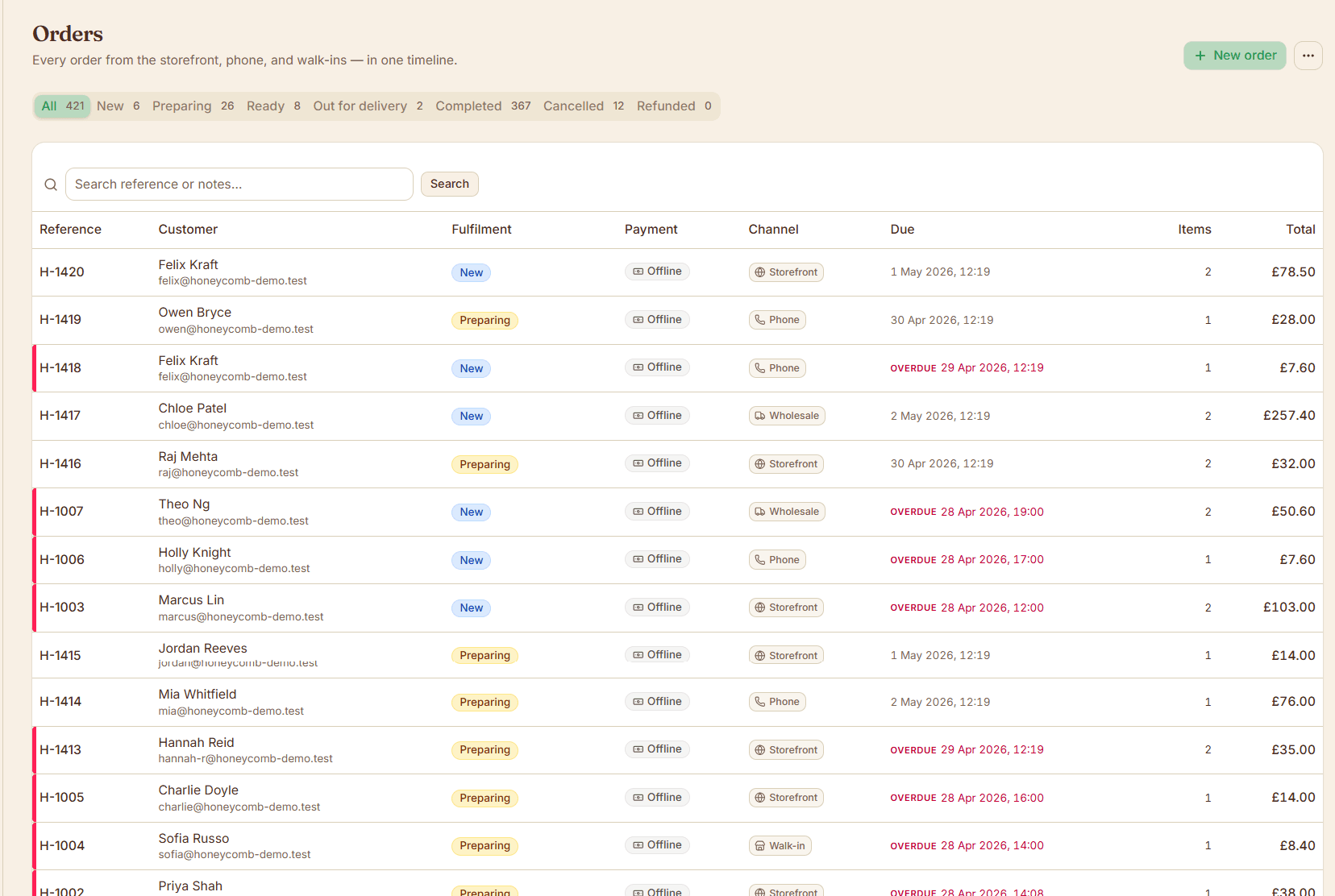 Orders timeline view